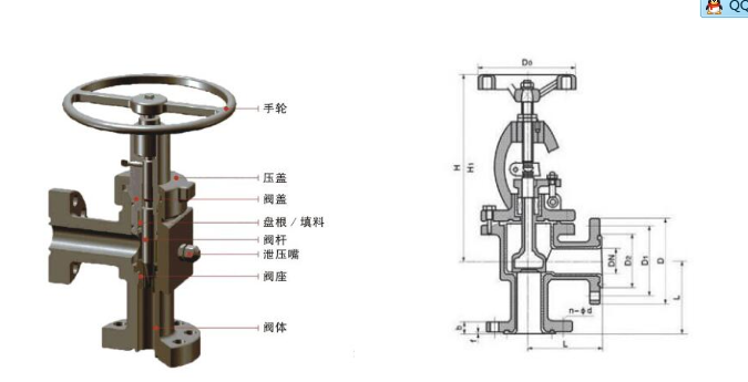 节流阀与截止阀的芯片区别图