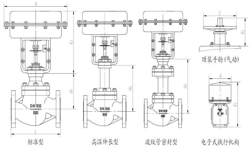 外形结构