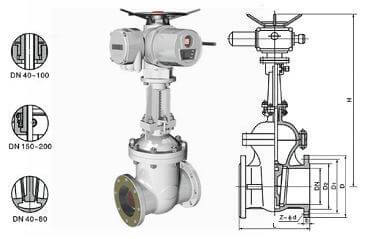 电动法兰闸阀外形结构图
