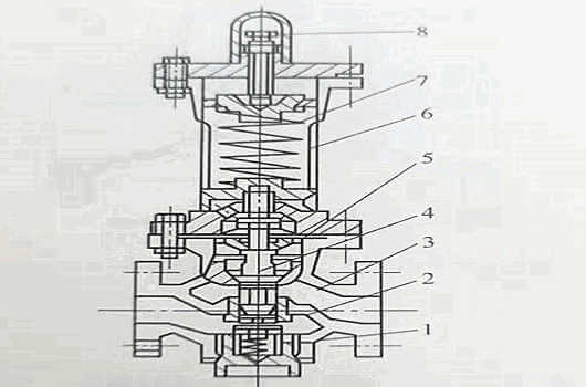 弹簧薄膜式减压阀