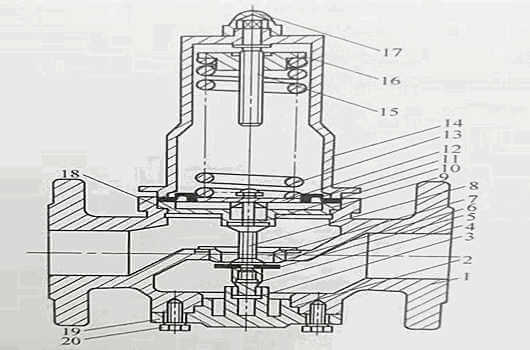 减压稳压阀