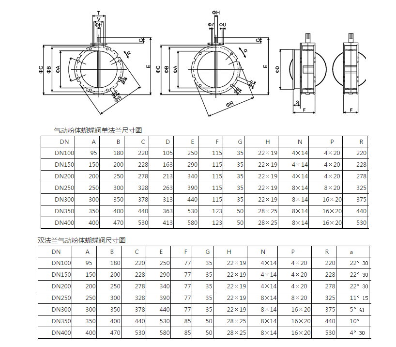 D641X气动粉体蝶阀尺寸