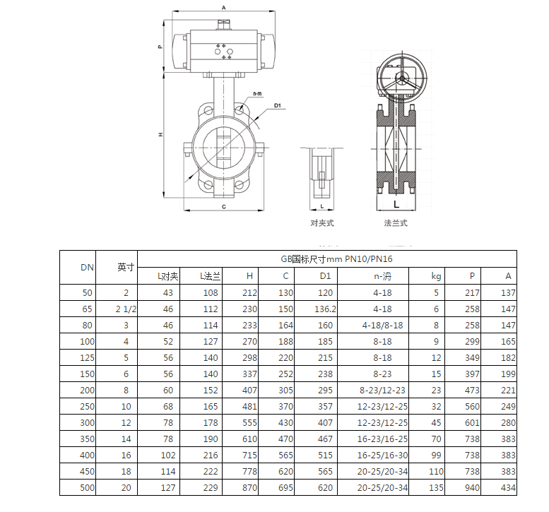 D671F46全衬氟气动蝶阀尺寸