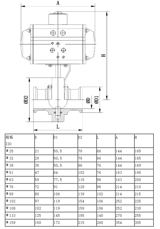 D681F-10P型不锈钢卫生级气动卡箍式快装蝶阀尺寸图