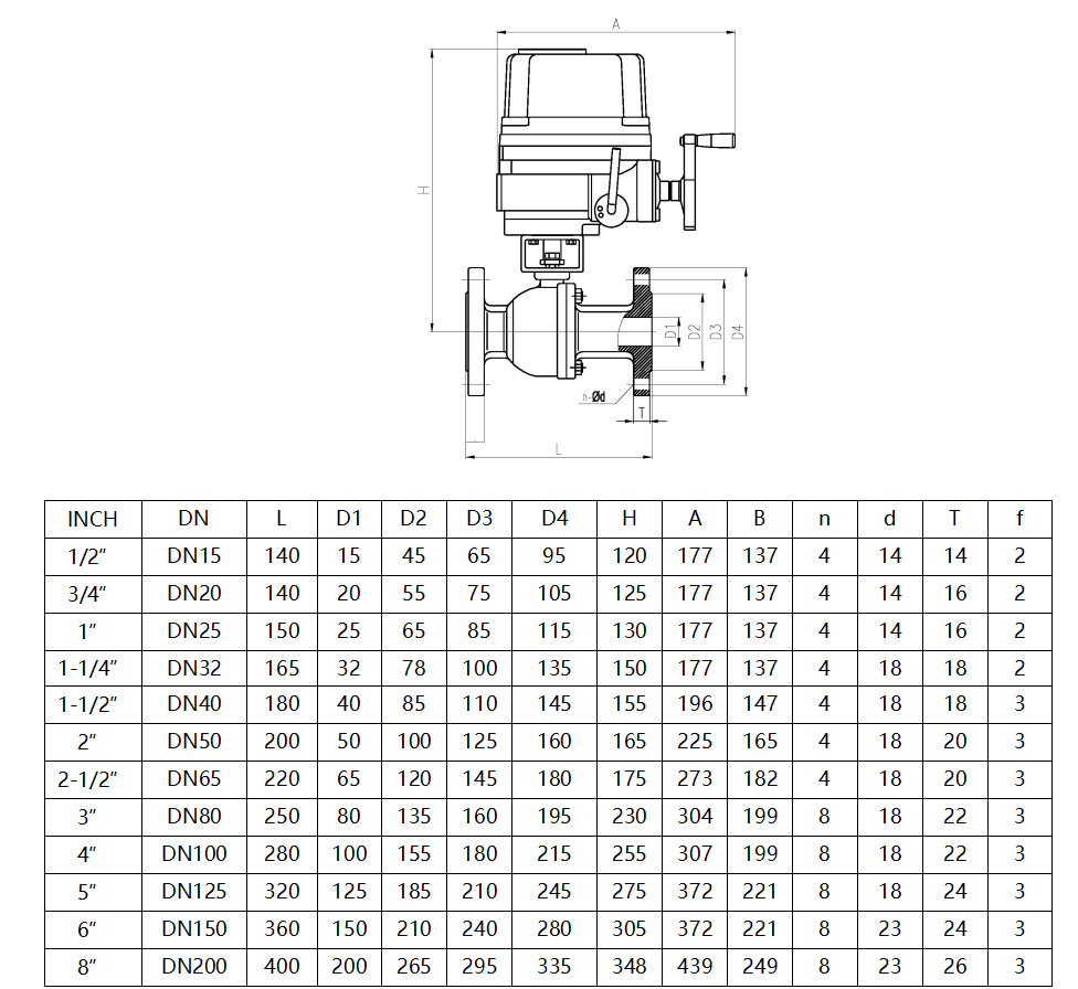 外形结构以及尺寸