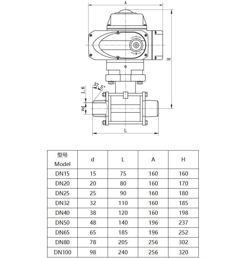 外形结构与基本尺寸