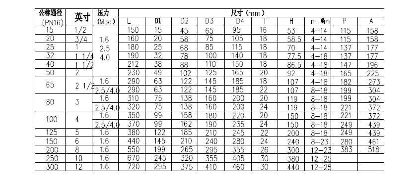 法兰式气动三通球阀尺寸图