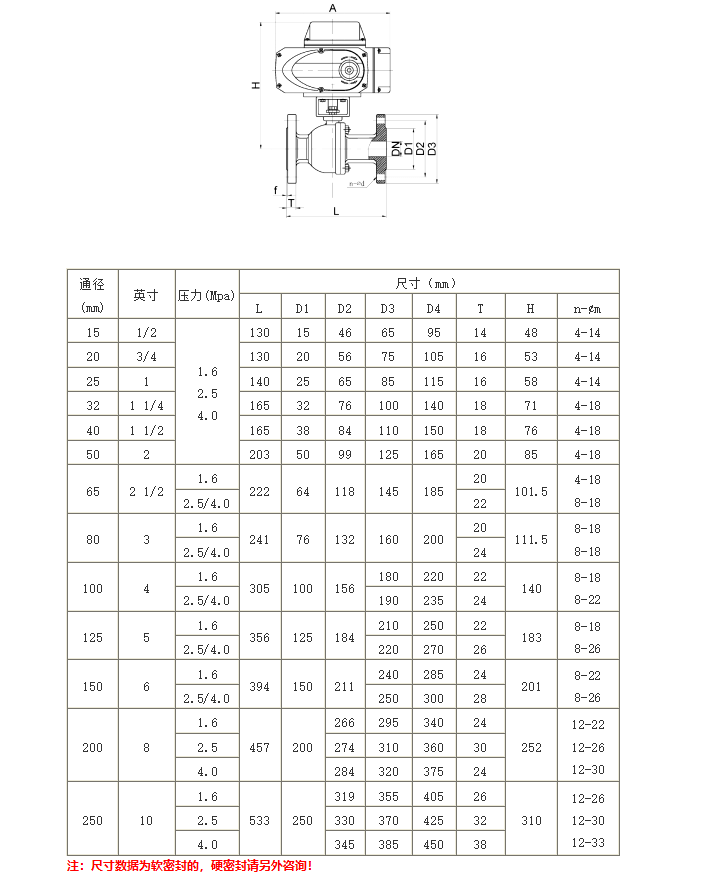 硬密封电动法兰球阀尺寸