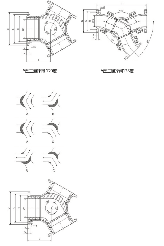 Y形三通气动球阀工作原理