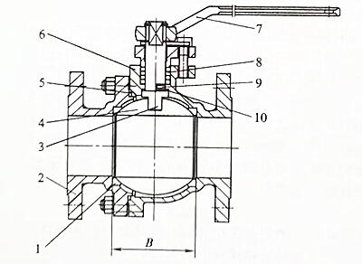 图2球阀的基本结构