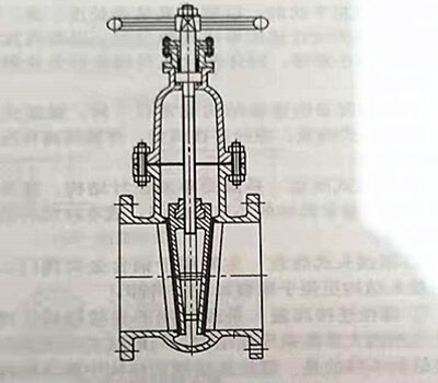 暗杆楔式不锈钢闸阀结构