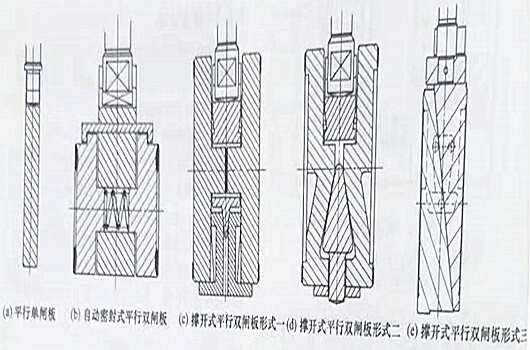 图2 -12 平板试闸板类型
