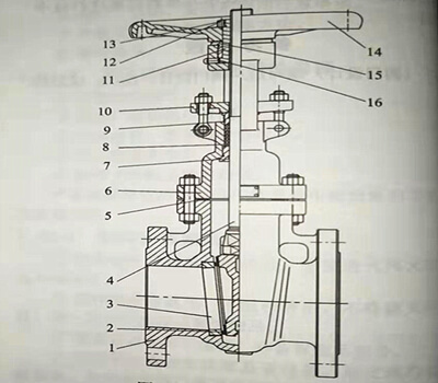 闸阀结构图