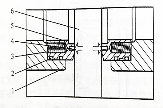 图2 - 8不锈钢闸阀双阻断泄放功能